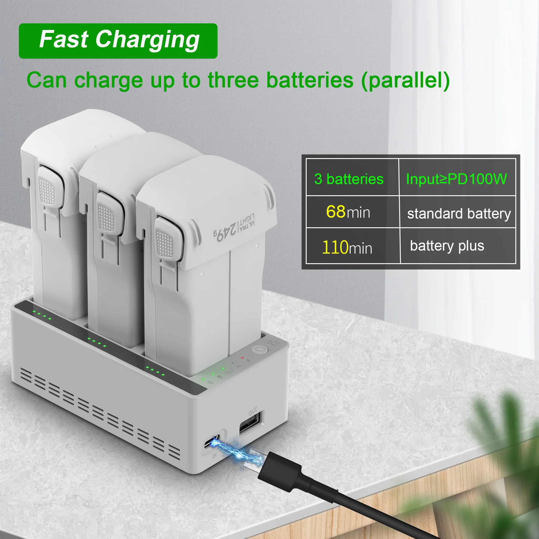 Charger Hub for DJI LITO 1 X1  - Drone Charging Hub recension och pris