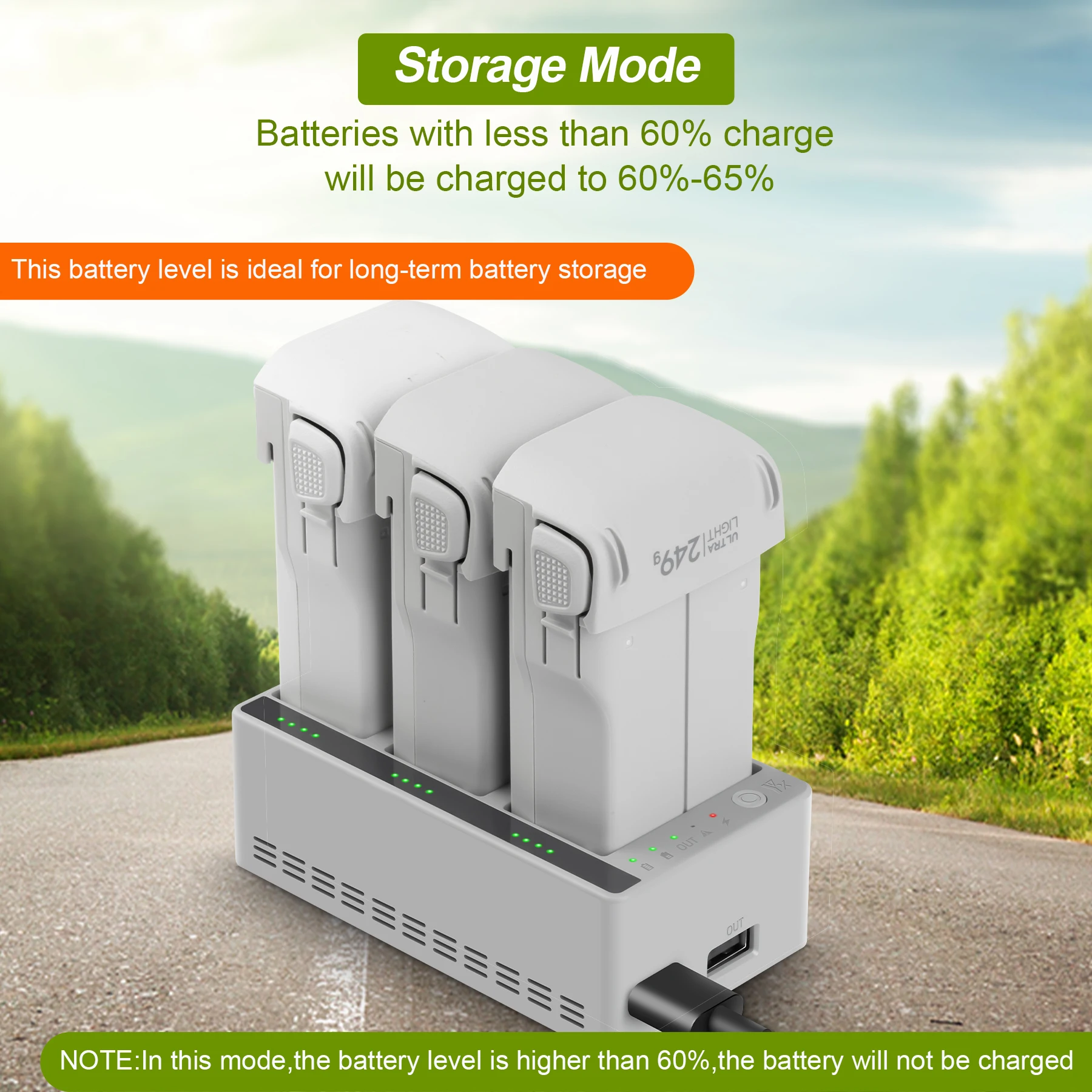 Charger Hub for DJI LITO 1 X1  - Drone Charging Hub recension och pris
