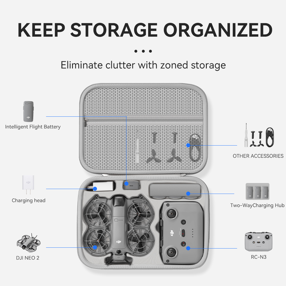 XFJI Travel Organizer Bag for  - Drone Carrying Case recension och pris