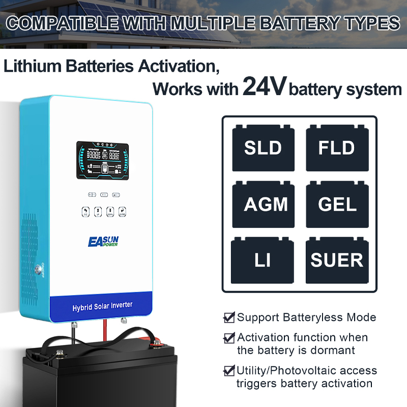 EASUN POWER 4KW Inverter 110V  - Drone Solar Charger recension och pris