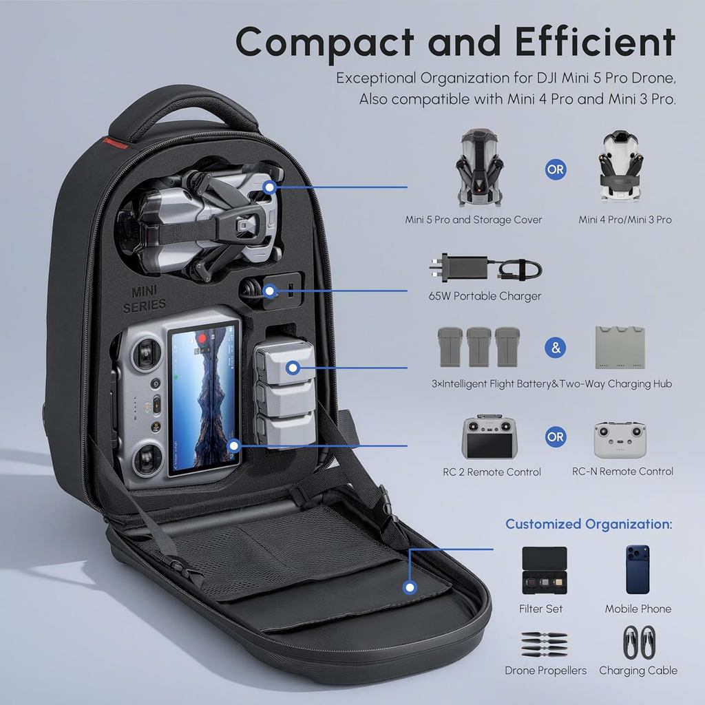 Waterproof Hard Carrying Backp - Drone Backpack recension och pris