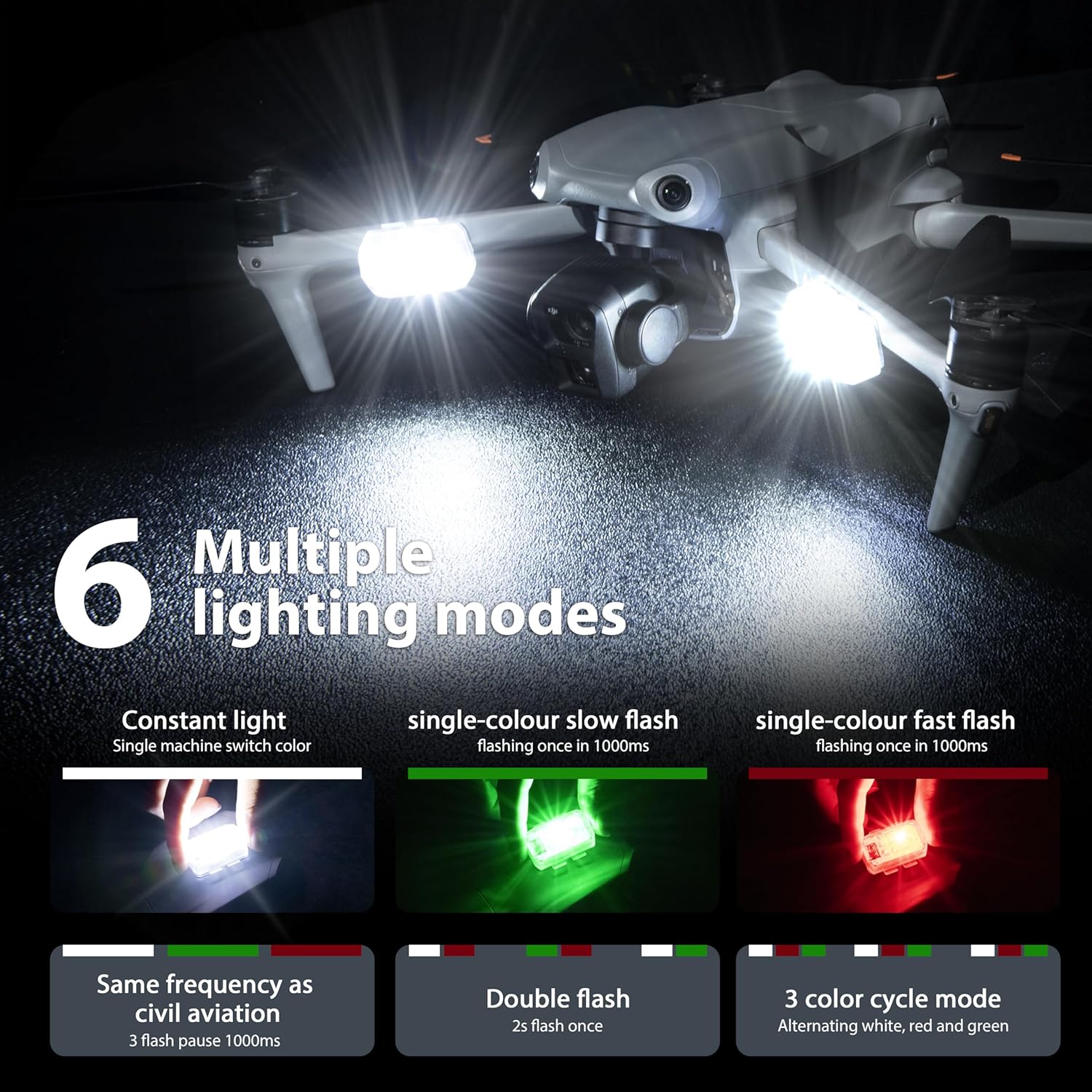 STARTRC Drone Strobe Light Ant - Drone Beacon Light recension och pris