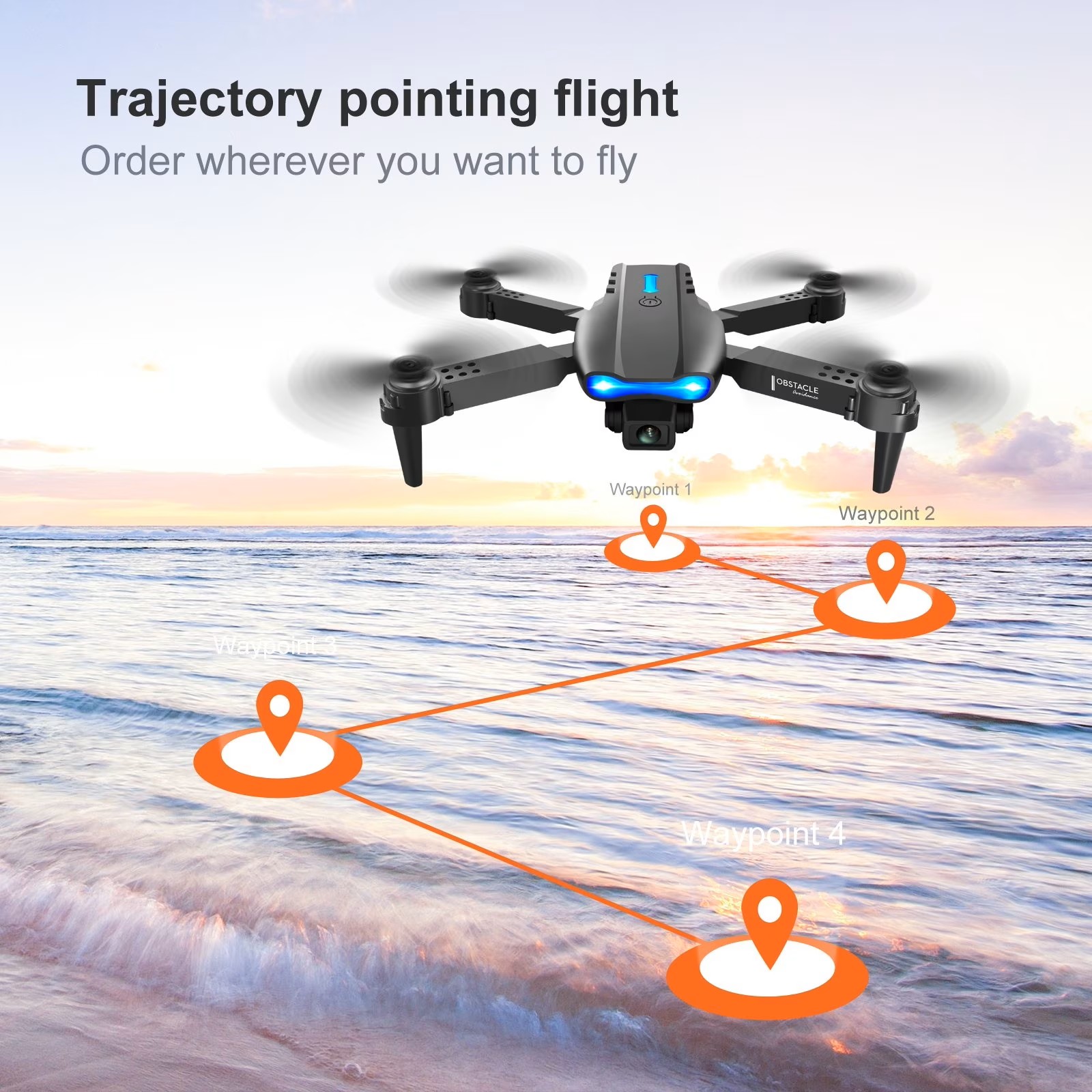 The 2026 Upgraded E88PRO MAX F - Drone Controller Screen recension och pris