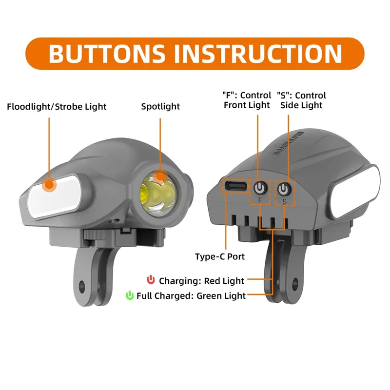 1Set Flight Searchlight Fill S - Drone Strobe Light recension och pris