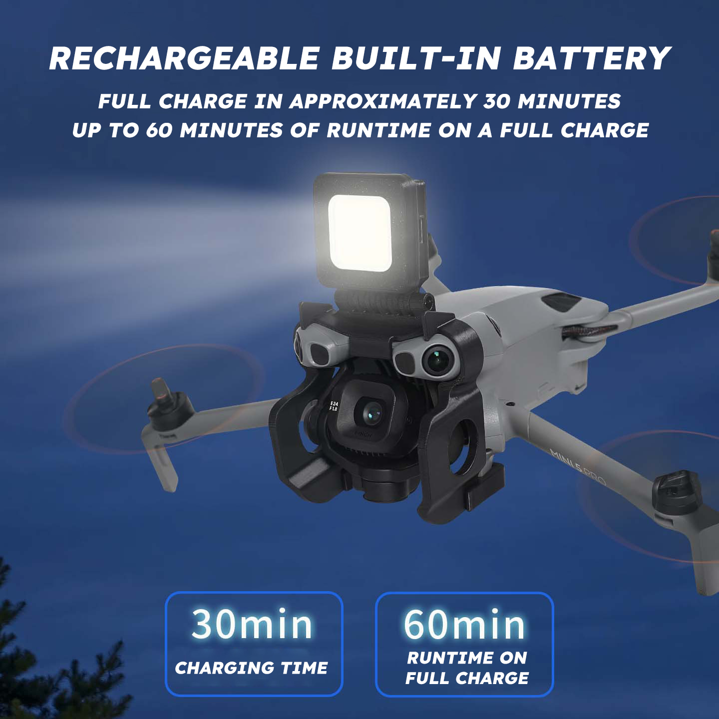 For DJI Mini 5Pro/Mavic 3Pro/A - Drone Propeller Holder recension och pris