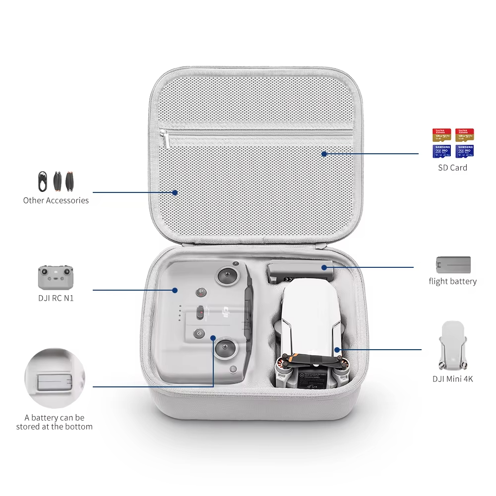Storage Bag Protective Carryin - Drone Controller Hood recension och pris