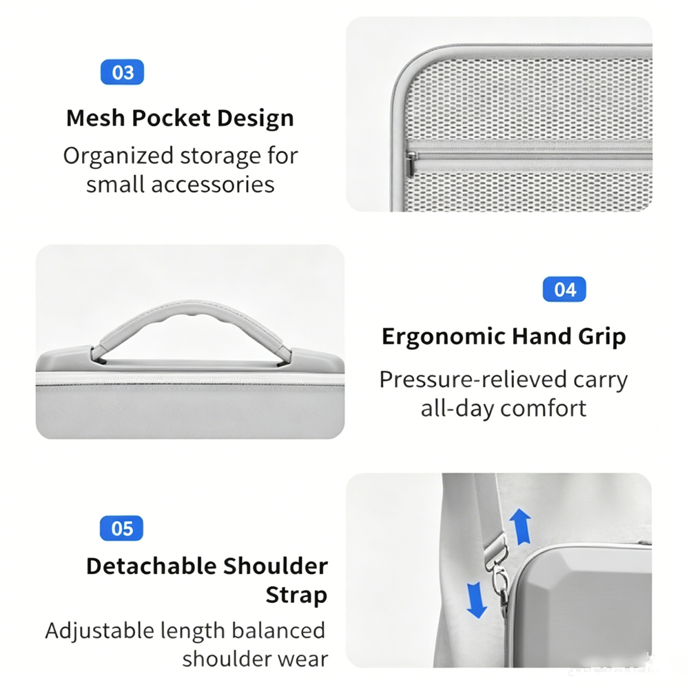 Portable Travel Organizer Bag  - Drone Controller Hood recension och pris