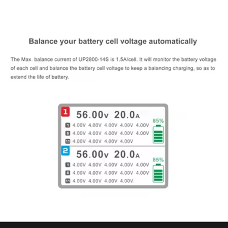 ULTRA POWER UP2800-14S 2X1400W - Drone Battery Charger recension och pris