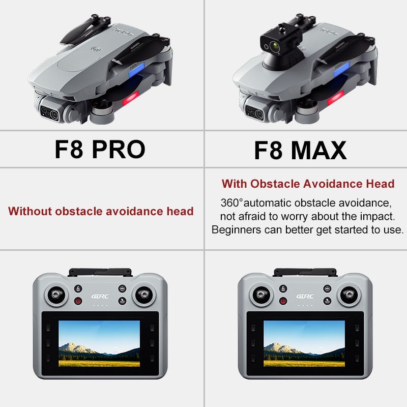 F8 MAX GPS Drone Professional  - Drone Controller Screen recension och pris