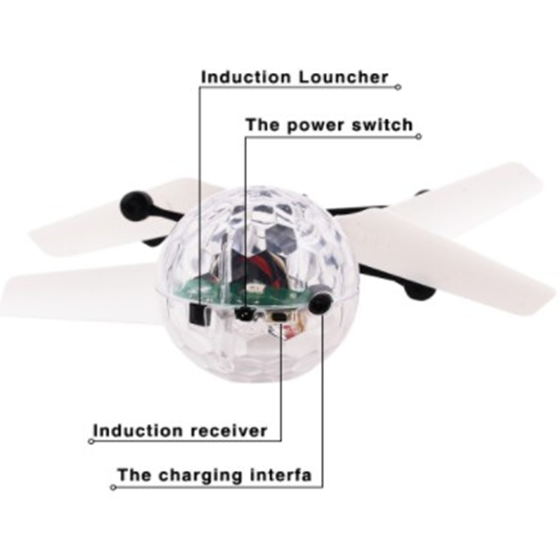 Kids Mini Drone RC Helicopter  - Drone Beacon Light recension och pris