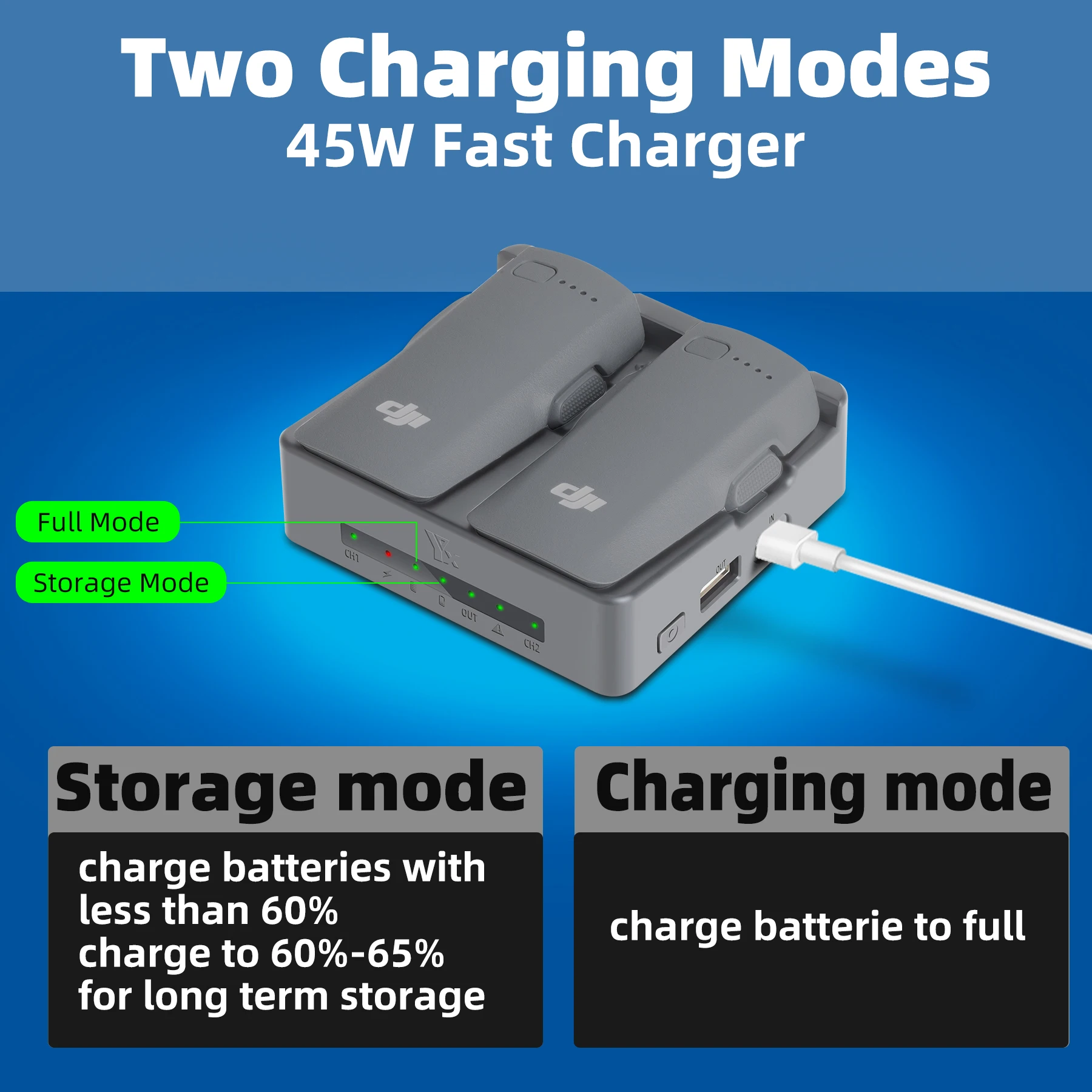 NEO 2 Fast Charging Hub Batter - Drone Charging Hub recension och pris