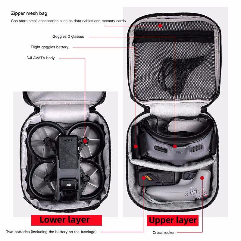 Portable Case Foldable Mini Do - Drone Control Stick recension och pris